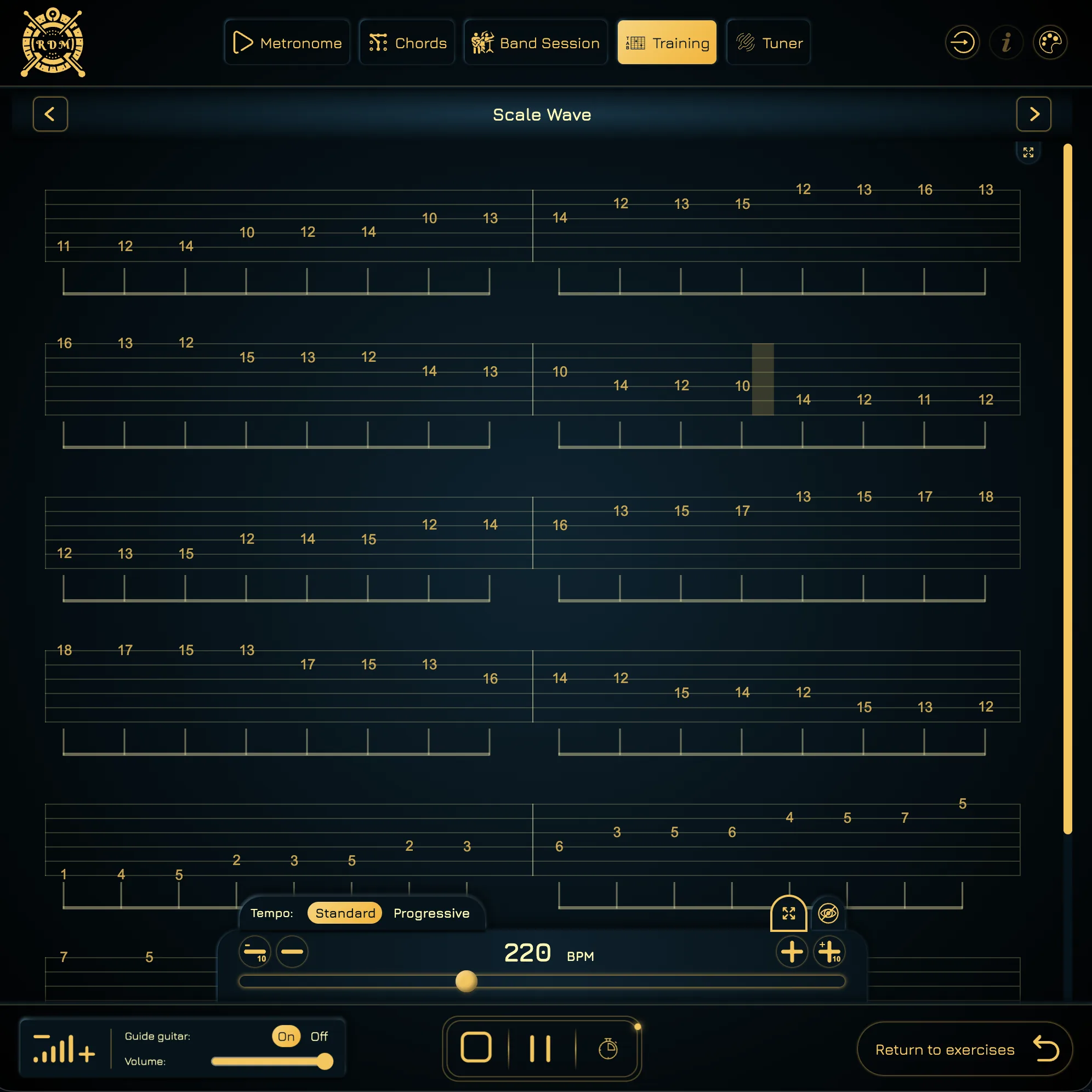 Scale Wave guitar tablature playing with metronome and tempo controls